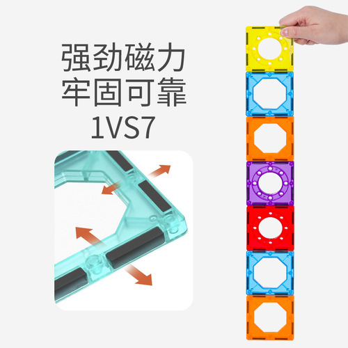 onshine color window magnetic sheet children's building block toys versatile shapes early education educational toys magnetic sheet