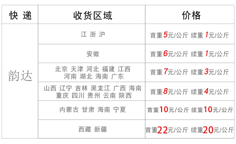 ins透明蝴蝶地摊货源吊孔大小号 厂家直销亚克力夏天色搭配包包珠详情图13