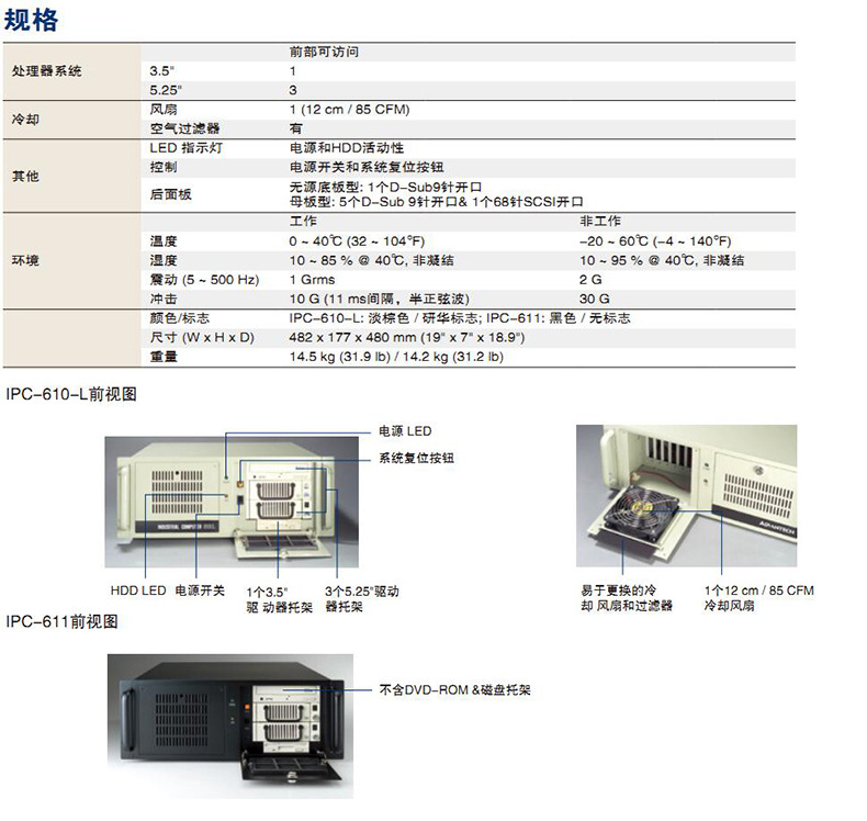 工控机详情页_04