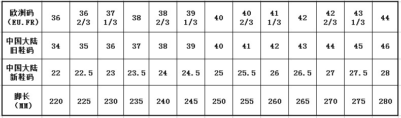 size chart