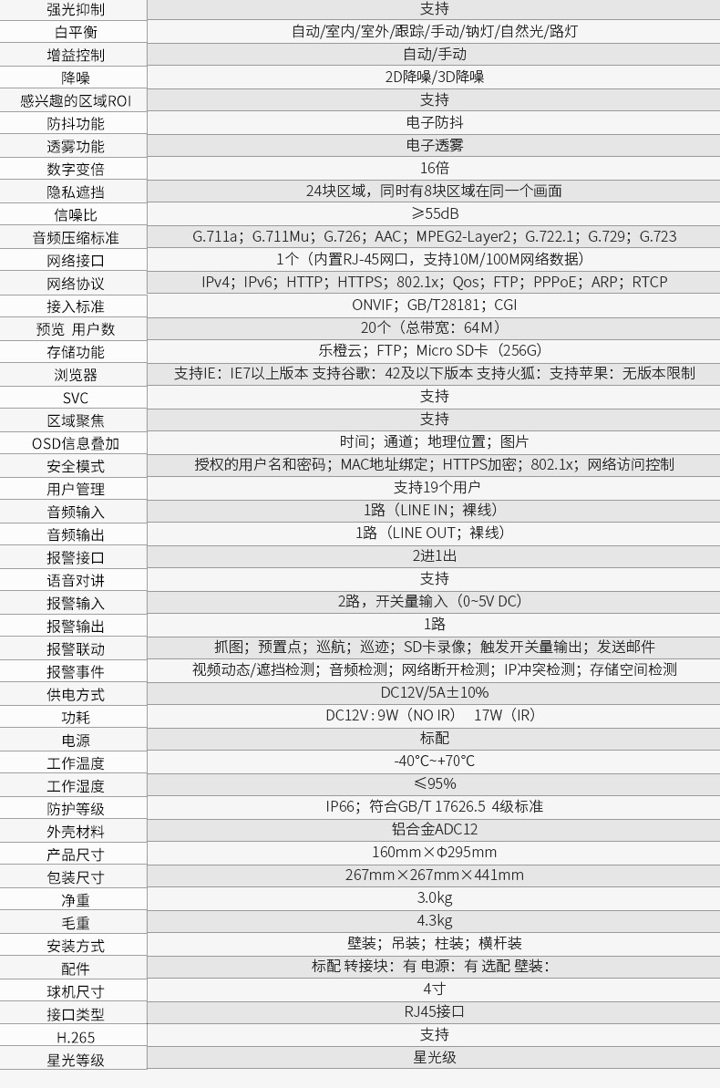 大华4G球机4寸400万高清红外网络高速智能球机23倍变倍4G插卡版-阿里巴巴