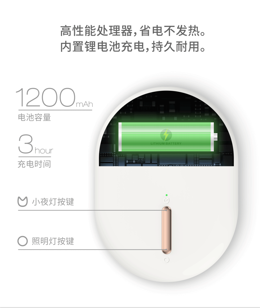 夹子台灯排版_15.gif