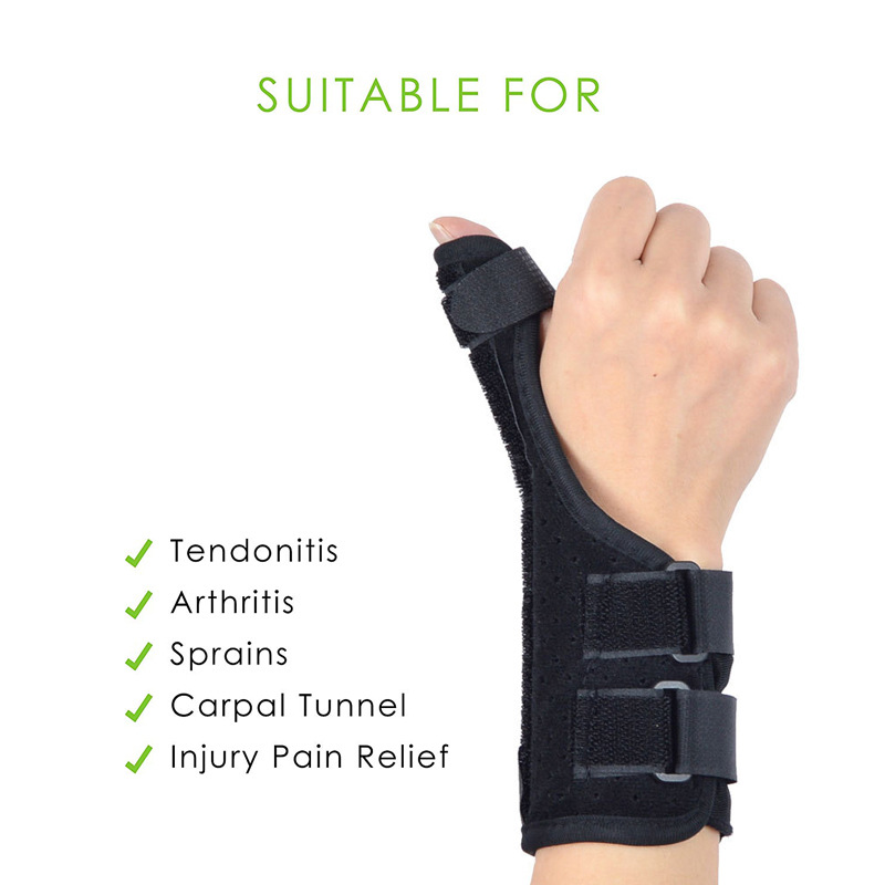Tenosynovitis Wrist Guard Thumb Finger Tendon Sheath Sprain Fracture