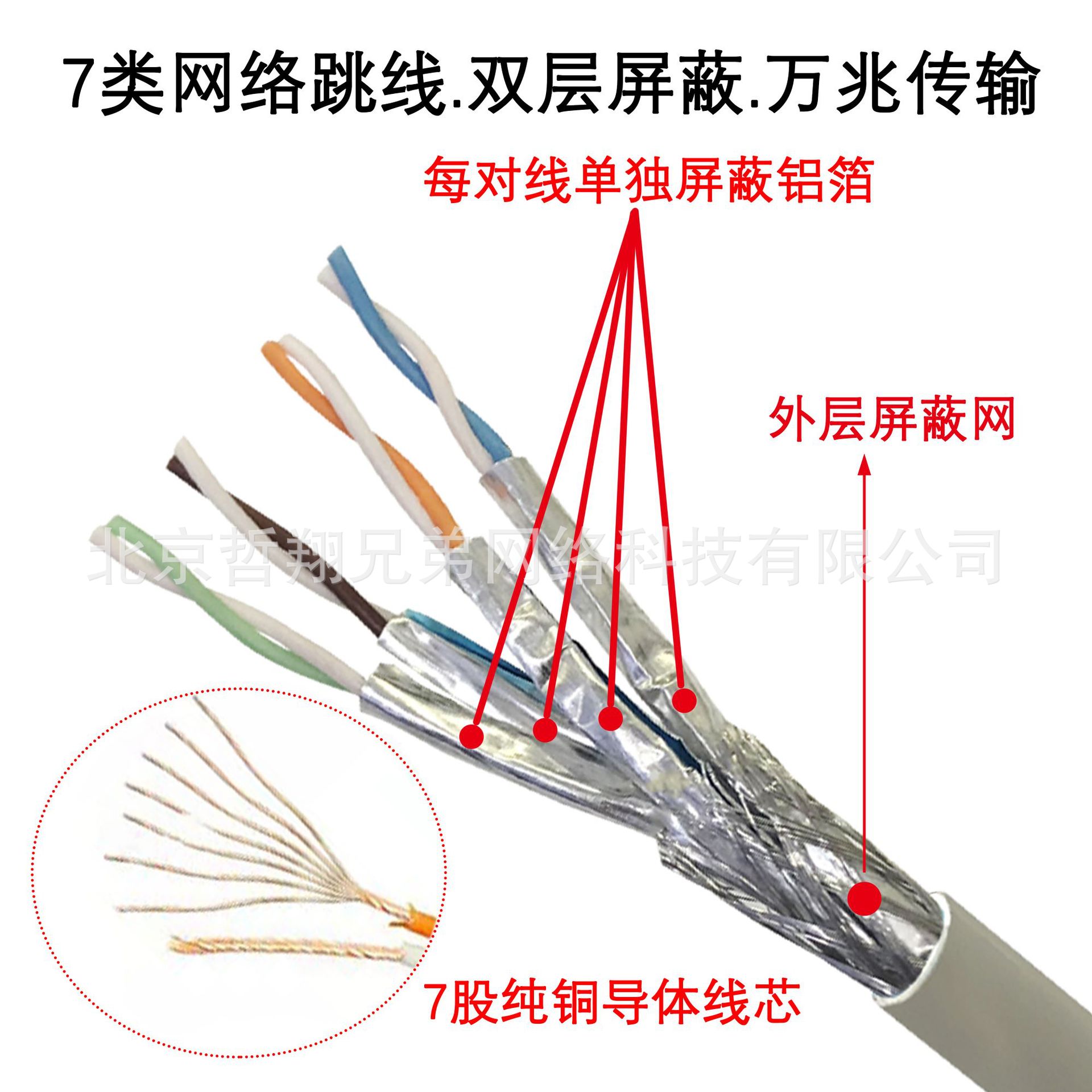 【纯铜七类万兆成品网络跳线】cat7双屏蔽网线1m/2/3/5/10/20米
