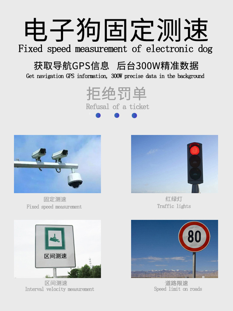 描述3