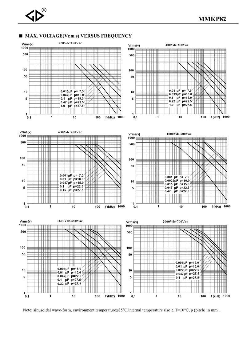 030109541142_0C82Specification