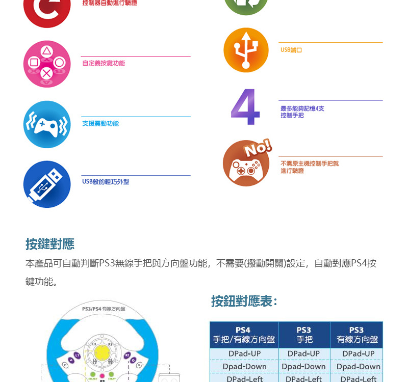 Brook Ps3游戏手柄方向盘摇杆转ps4 主机pc转接盒转换器 阿里巴巴