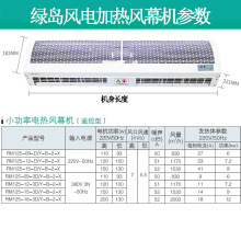 GuL늼ӟLĻC0.9/1.2/1.5m1.8RM125-12/15/18-3D/Y-B-2-X