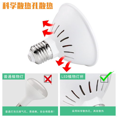 LED plant grow light 220V seedling growth supplement light E27 red blue light 126 bulbs 200 lights plant grow bulb