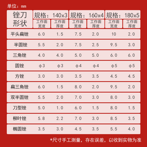 Diamond file set small file grinding file tool electroplating assorted file model flat round triangle file