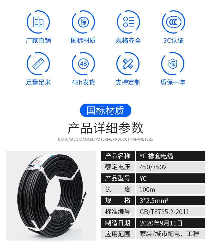 YC-橡套电缆--详情页_03