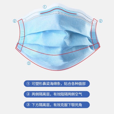O家直销 一次性口罩民用3层 日常普通防护型 三层含熔喷布防尘口