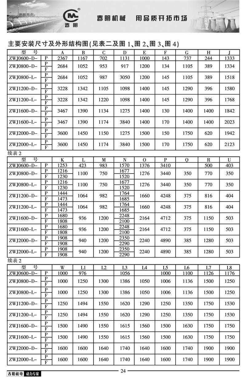 现货供应 ZWJ型往复式给煤机矿用往复式给料机电磁振动给料机