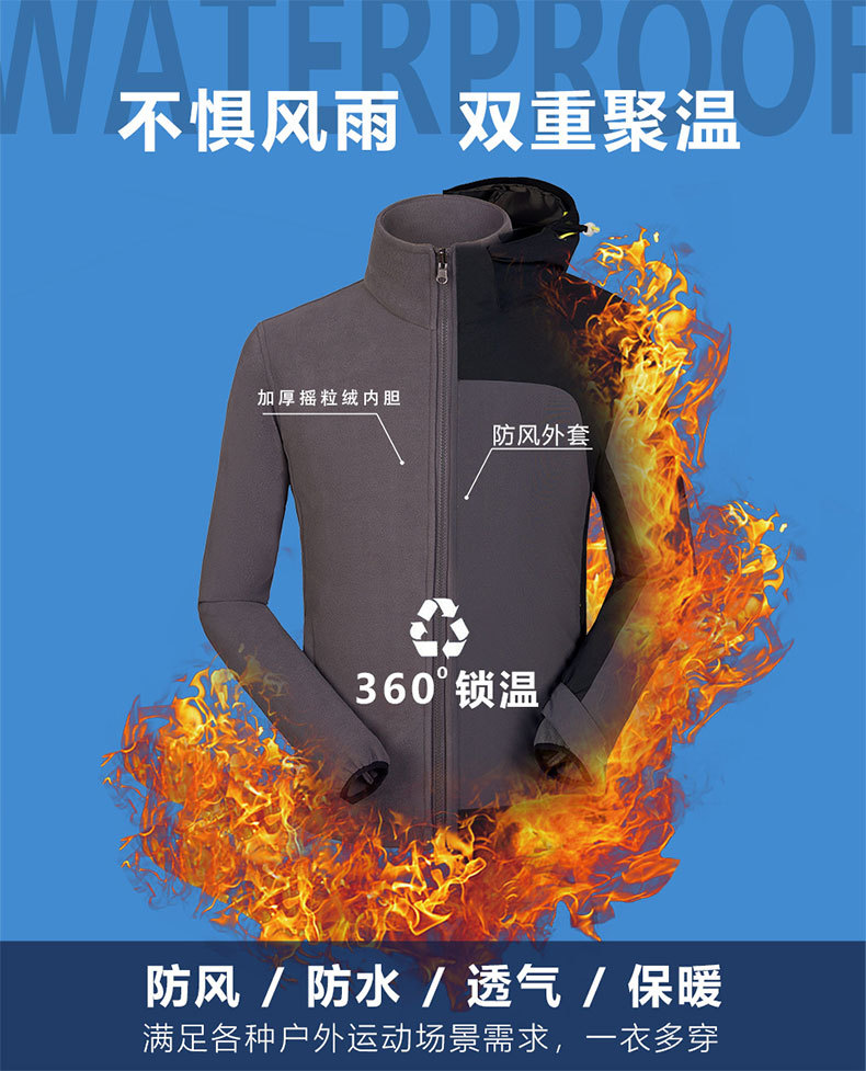 厂家直销户外防风防水三合一两件套可拆卸男女款冲锋衣定制详情图3