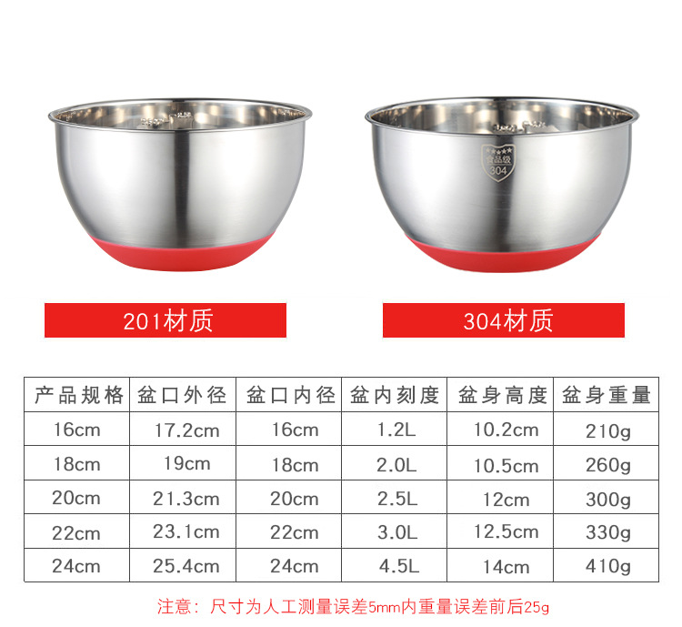 尺寸 拷贝