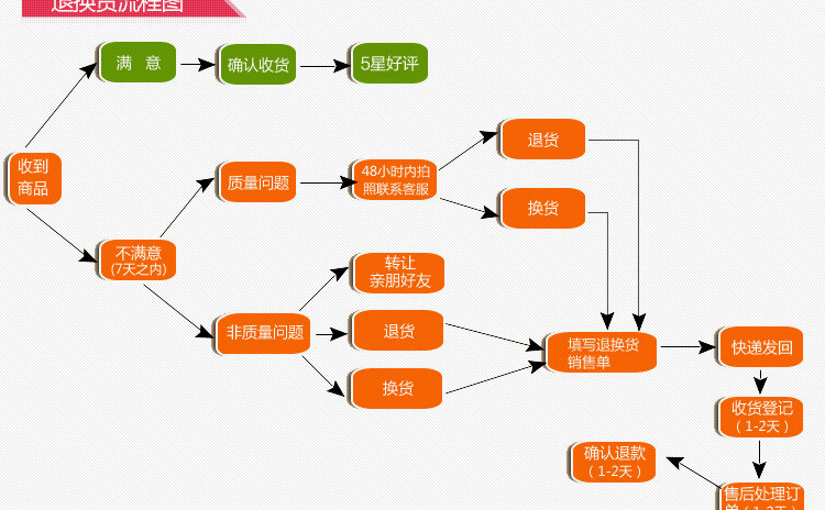 卡通小清新水果笔袋大容量 简约时尚文具袋 学生文具盒收纳袋批发详情22