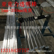 ͸A1-350mmЙC pmma ˮ мӹ