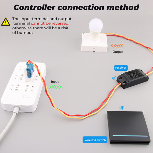 Tuya Smart Home WIFI 433 Controller Module Wireless Remote Control APP Voice Timing On-Off Switch