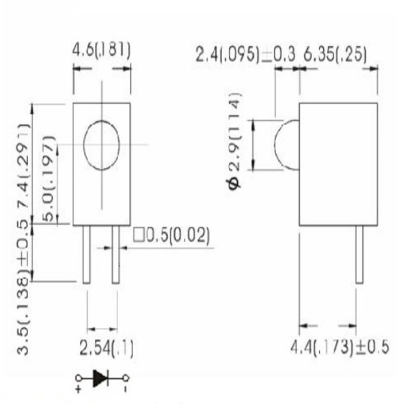 왼쪽 긍정적이고 오른쪽 부정적인
