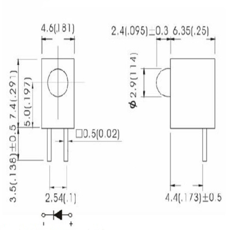 왼쪽 부정적인 오른쪽 긍정적