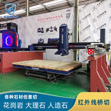 �t�⾀���ЙCʯ��늄��и��O�仨����Ҏ������߅�C����ʯ�����