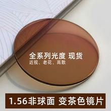 1.56 1.60׃ɫRƬ1.61ϻҕɢ׃ɫ׃ɫRƬ