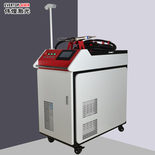 �k���ֳּ��⺸�әC���P���\��1500W�B�m���w�����c���C