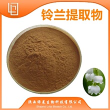 ��m��ȡ�� 10:1 SC�J�C ��ۻ��@ ��K��/��Ӱ��/�L⏲���ȡ��