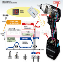 ձPanasonicEYFLA8AI늰֏V܇b