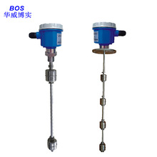 ZJSH-FQH0600/ZJSH-FQH0700/ZJSH-FQH01000���ʽҺλӋ���u�A��