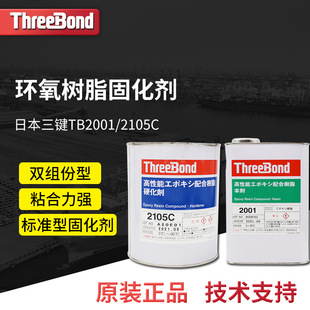 �A���ձ�THREEBON���ITB2105C/TB2001�h����֬�̻��z𤄩