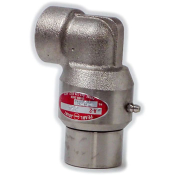 昭和技研珍珠旋转接头RXE1025RH旋转接头RXE1008RH原装