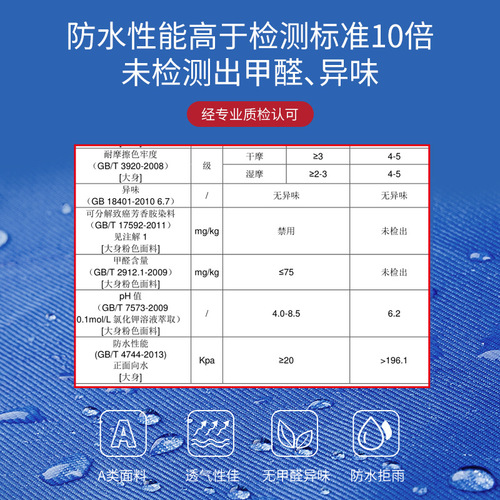 Lemon Baby Upgraded Thickened Oxford Cloth Children's Raincoat with School Bag Environmentally Friendly Raincoat for Boys and Girls Primary School Students