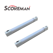 ������/Scoreman �C�����ߙC�����������I�C���ß���