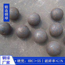 �Vɽ�x�V�C�ô�ֱ��120mm/125mm����C���i���  ������