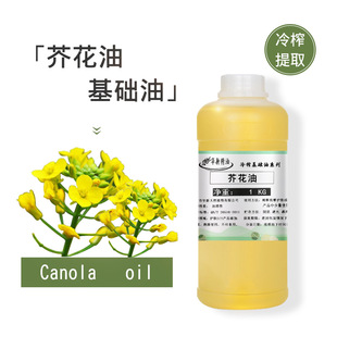 �S�����l����ԭ�Ϲ��w��ԭ�Ͻ滨��DIY�����ʹ������ͻ���ֲ����