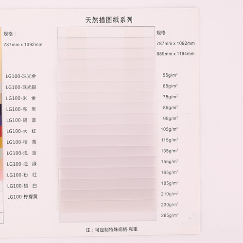 Sulfuric acid paper envelope translucent invitation envelope hot stamping wedding invitation packaging bag manicure card storage bag