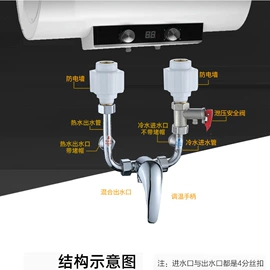 厨用龙头;面盆龙头;快开龙头