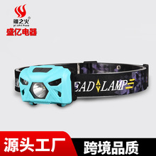 羳^ʽ늸Б^ҰIùVSֱNled