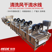 �S�ҿɶ����u�ϰ���ϴ�� �{�ϰ�������ϴ�C �u�ϰ���ϴ�L�ɾ�