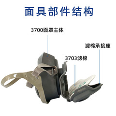 Protectwell 3700 Dust-Proof KN95 Industrial Dust Mask for Construction Sanding Dust Coal Mine with Breathable Protection