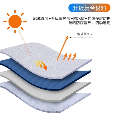 Car clothing rain-proof snow-proof antifreeze sunscreen