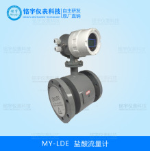 �}������Ӌ��������Һ�|����Ӌ����Һ������ˮ�p��ˮ�����������