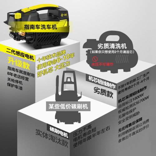 Guide car high pressure car washing machine household 220v induction motor water pump grab portable water gun cleaning machine high power
