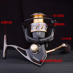 14軸金屬魚線輪3000紡車輪拋竿海竿遠投路亞杆用全金屬紡車輪