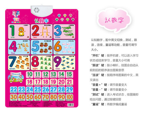 Early Education Audio Wall Chart Children and Baby Electronic Sound Pronunciation Learning Hanging Picture Alphabet Concave and Concave Cognition Intelligent Fish