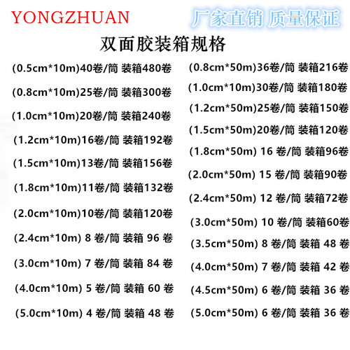 Yongzhuan high-viscosity double-sided tape office stationery handmade strong tissue paper white transparent double-sided tape manufacturer wholesale