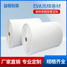 �S�����l��ɫeva���޾���1MM2MM���b���o�EVA���޸��ܶȱ��z����