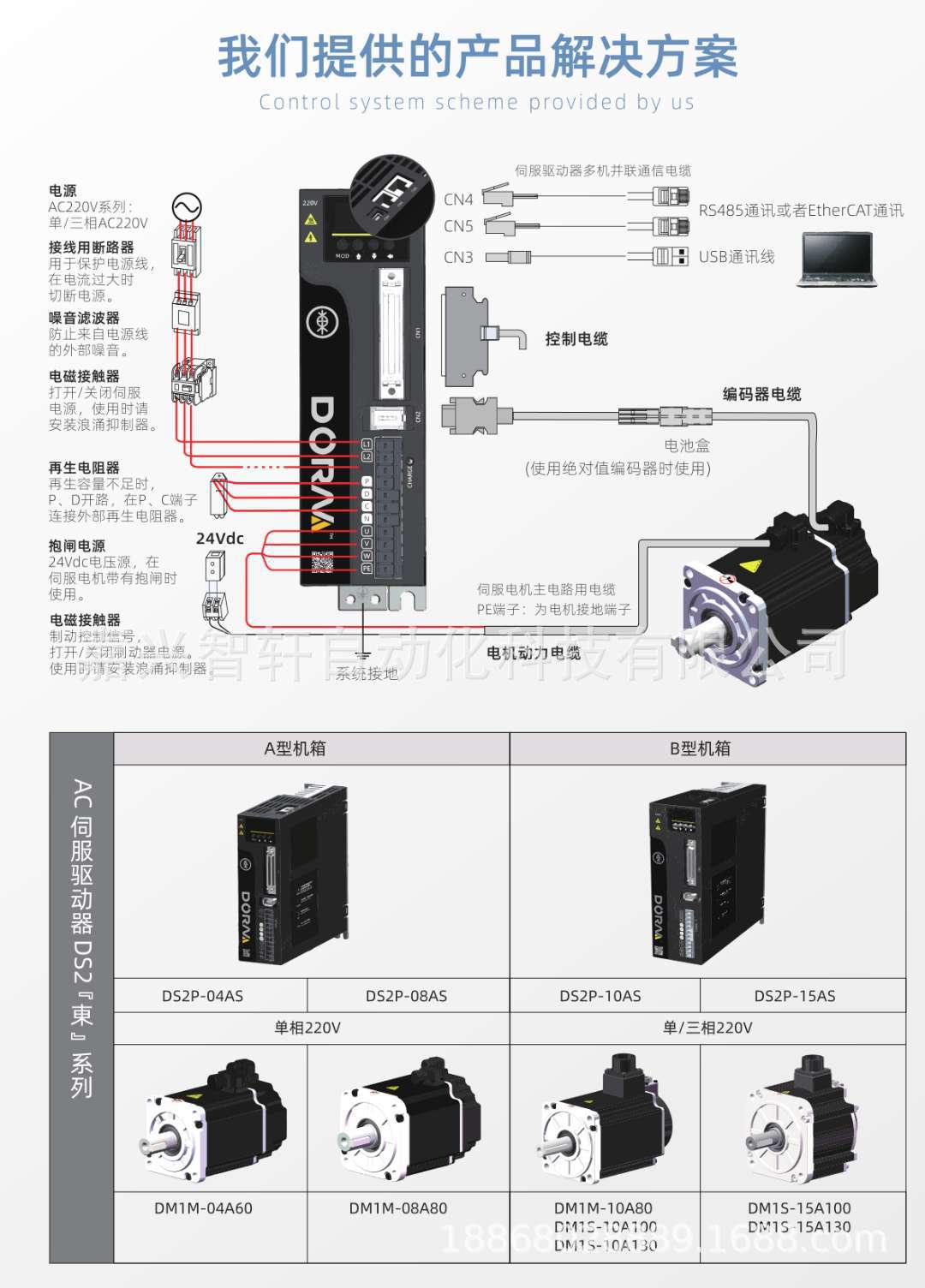 DORNAŷDS12PE-01AS/DM1M-01A40IJML81BSE