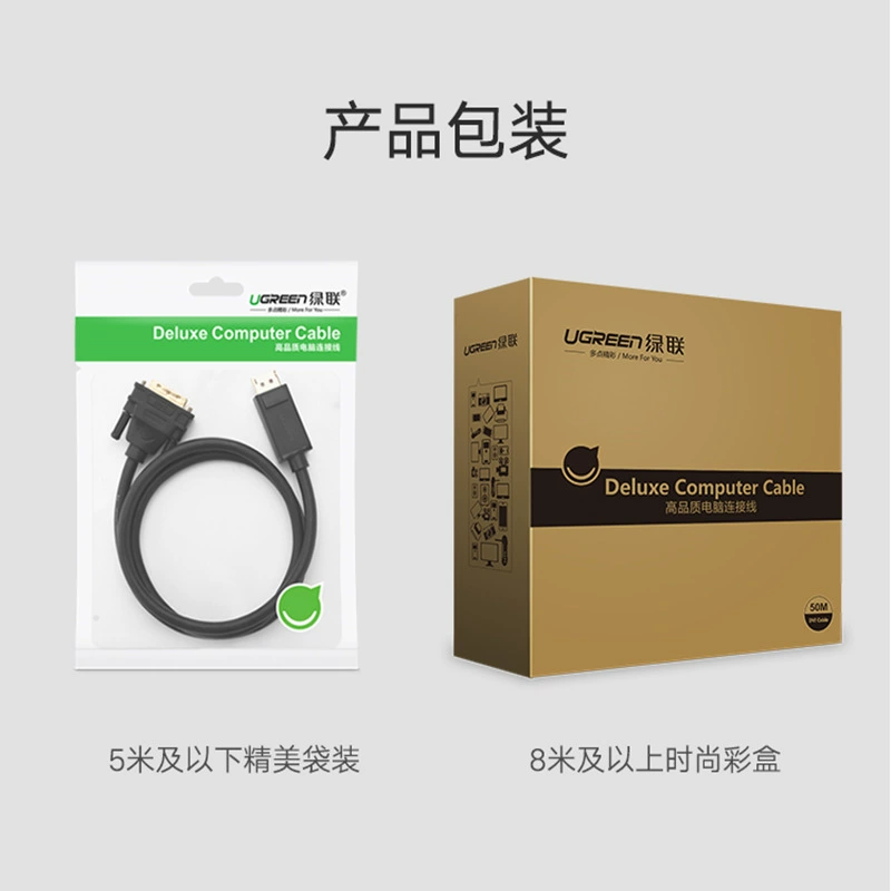(UGREEN) DP to DVI Displayport DVI 2 10221